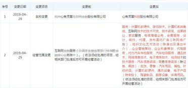 無(wú)證展業(yè)遭重罰 阿里系互聯(lián)網(wǎng)保險(xiǎn)中介被罰沒(méi)超百萬(wàn)元，合規(guī)警鐘長(zhǎng)鳴
