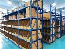 南平倉(cāng)儲(chǔ)代發(fā)服務(wù)的優(yōu)勢(shì)與應(yīng)用